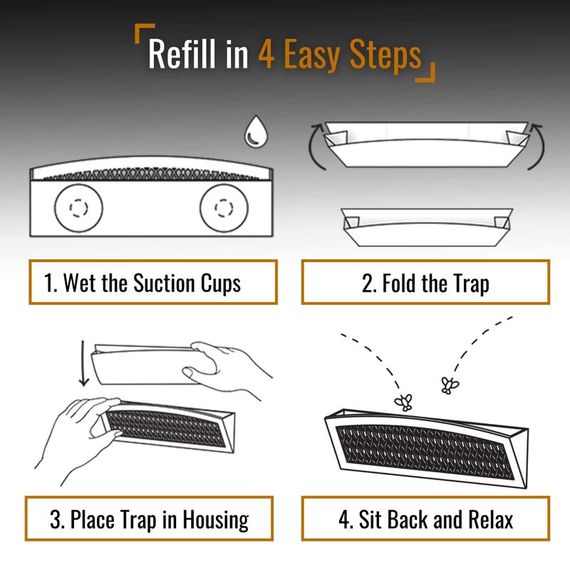 Dr. Killigan's The Fly Inn Replacements - Replacement Traps for The Fly Inn (6 Insert Refills) - Image 3